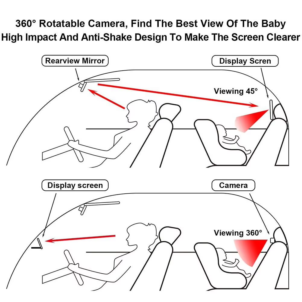 Cute-Wonders™ 4.3 Inch HD Baby Monitor - Foldable Car Rear View Monitor with Night Vision