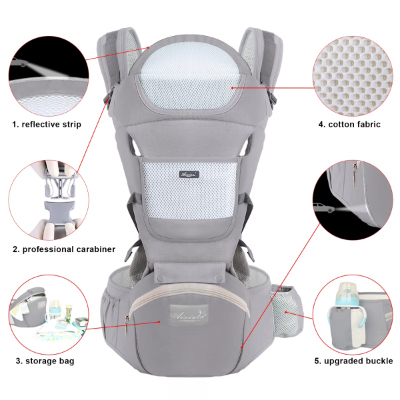 Cute-Wonders™ Ergonomic Baby Carrier - Multifunctional Waist Stool for Newborns to Toddlers