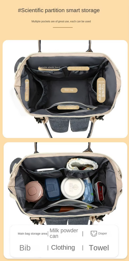 Cute-Wonders™ USB Mummy Diaper Bag Backpack - Large Capacity Baby Care Bag